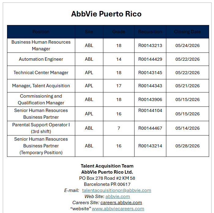 abbvie